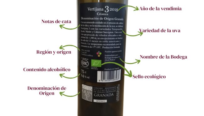 etiqueta del vino: qué significa cada elemento